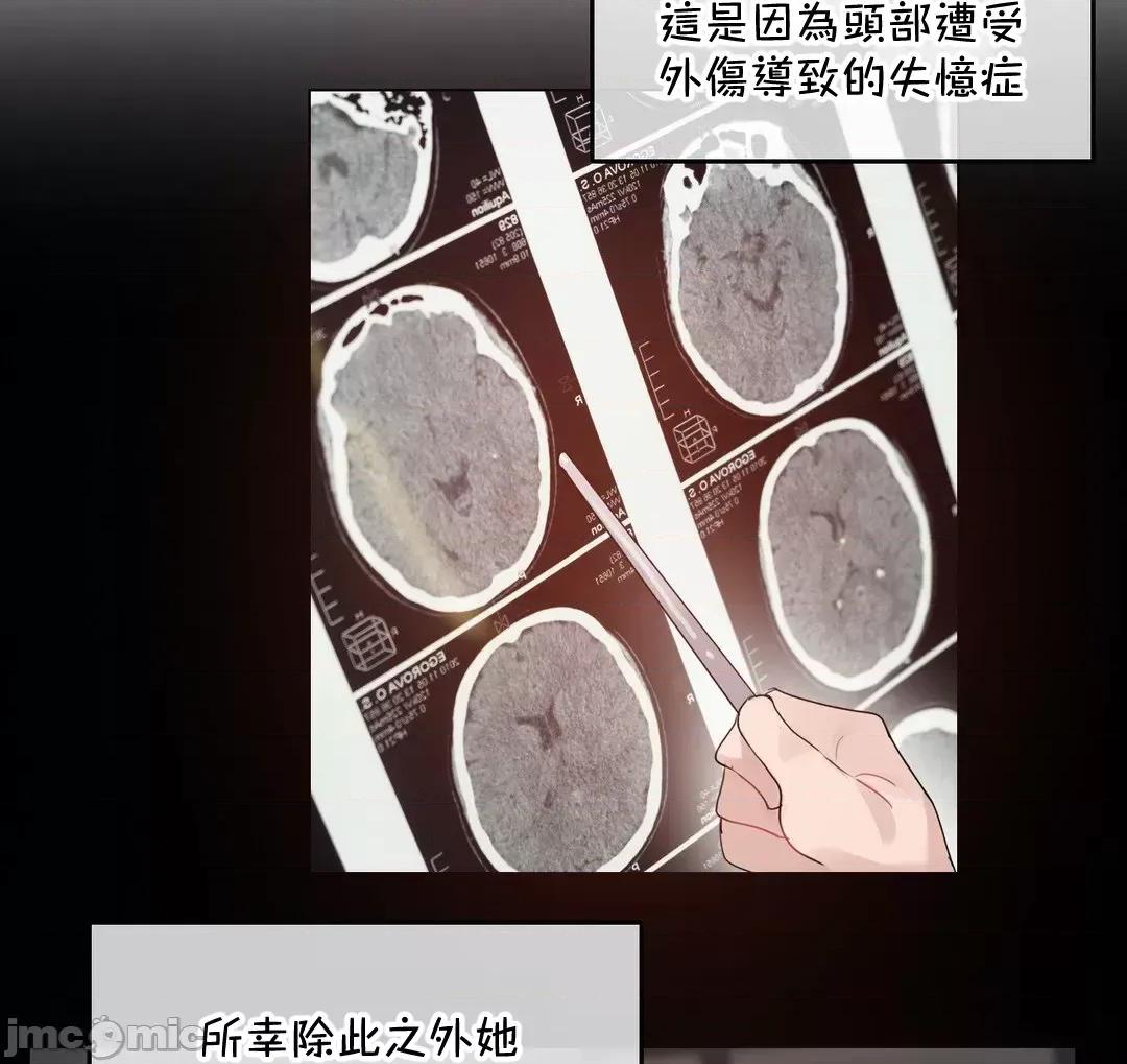 一個變態的日常生活 一個變態的日常生活–aother story–63(EP4-7)校 第36页