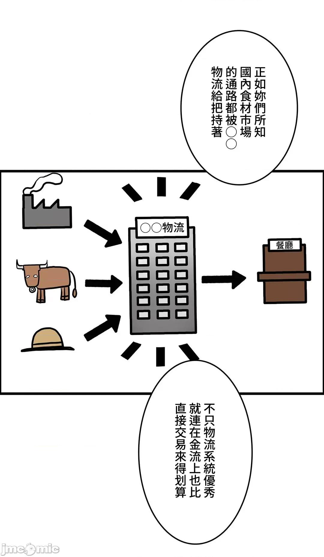 雙胞胎的食譜～淘氣姊妹的秘密調味料 雙胞胎的食譜 12 第21页