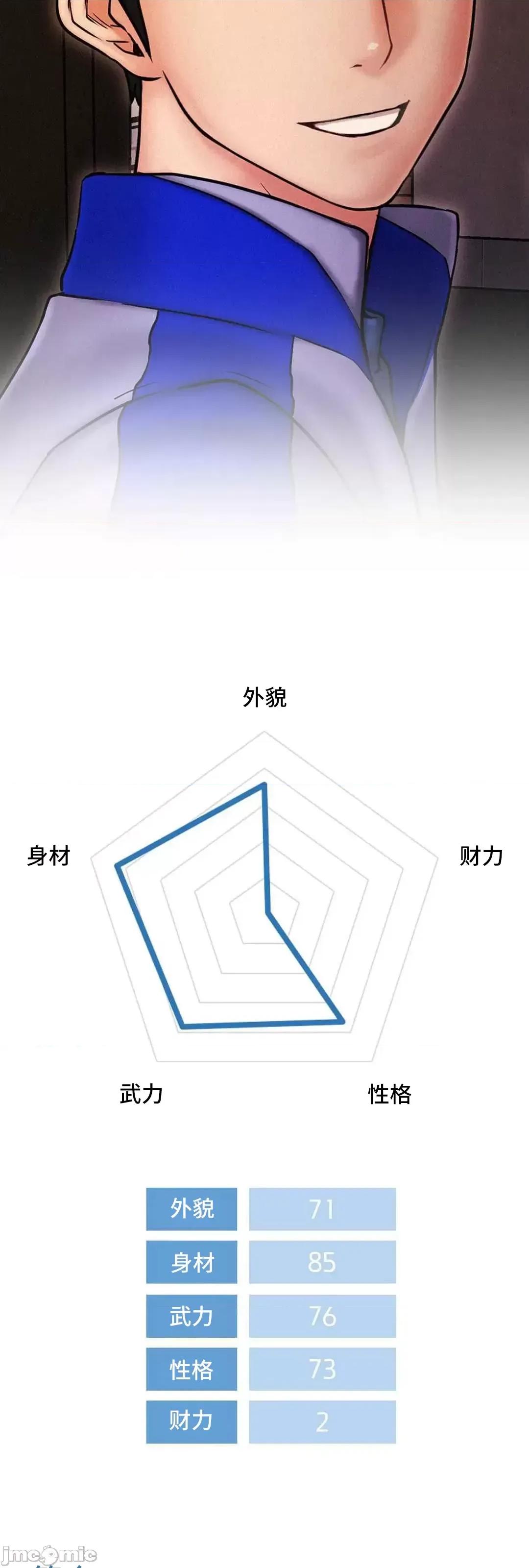 屋簷下的光 一屋之下 11 第76页