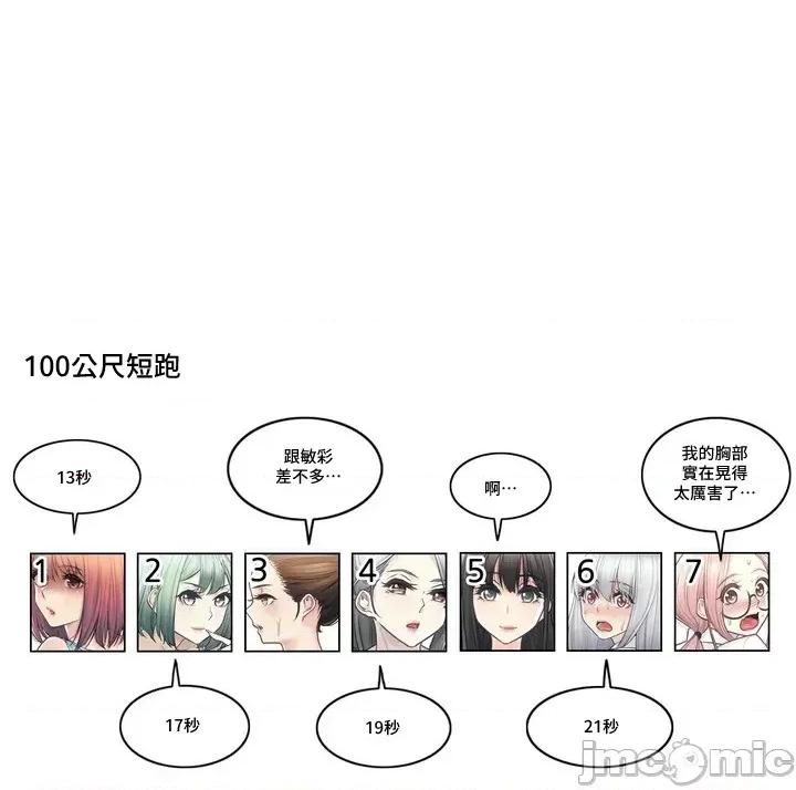 触电！～解封之触 触电 第2季角色笔记 第9页