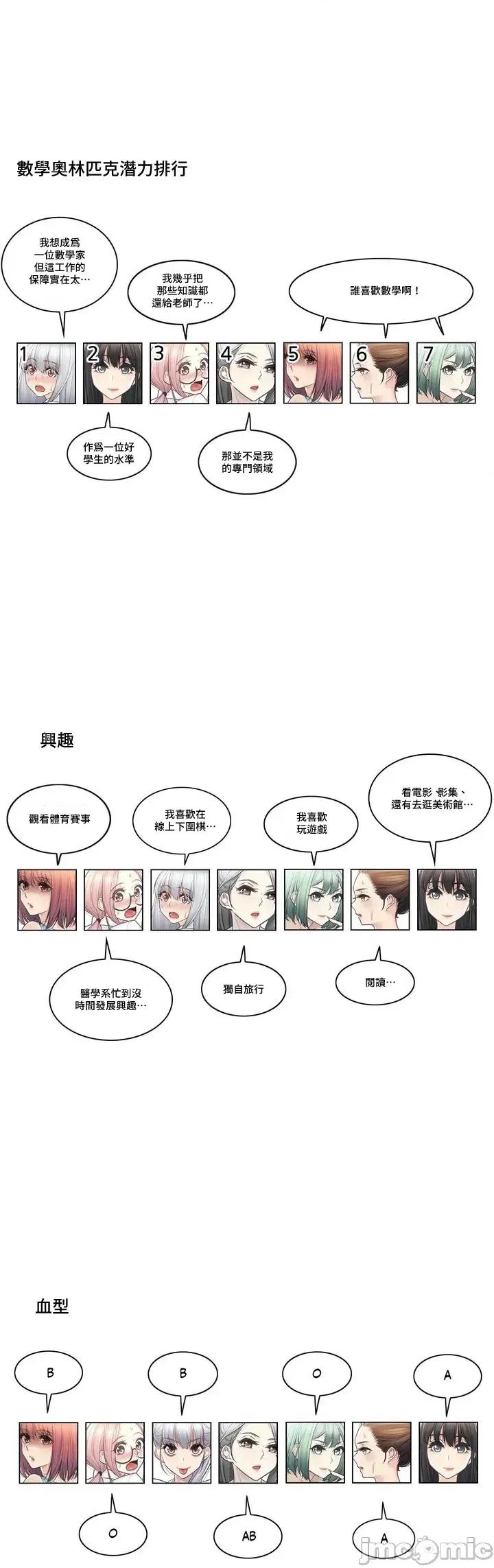 触电！～解封之触 触电 第2季角色笔记 第11页