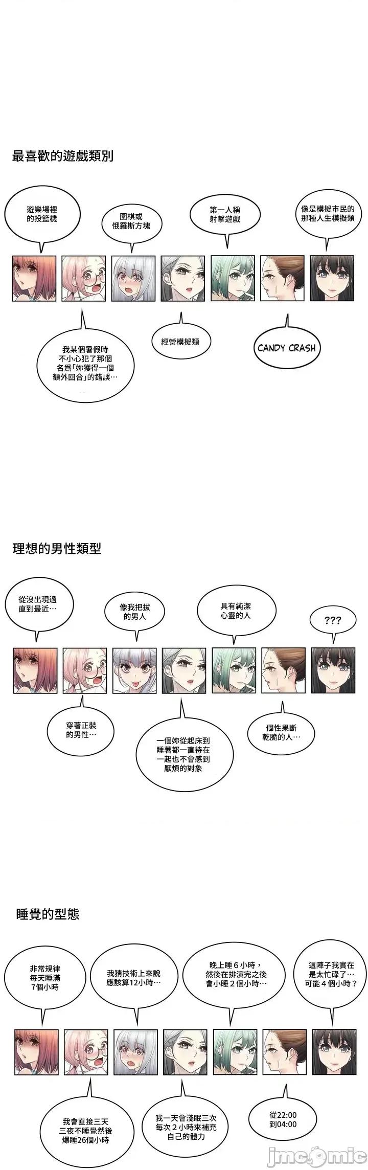 触电！～解封之触 触电 第2季角色笔记 第13页