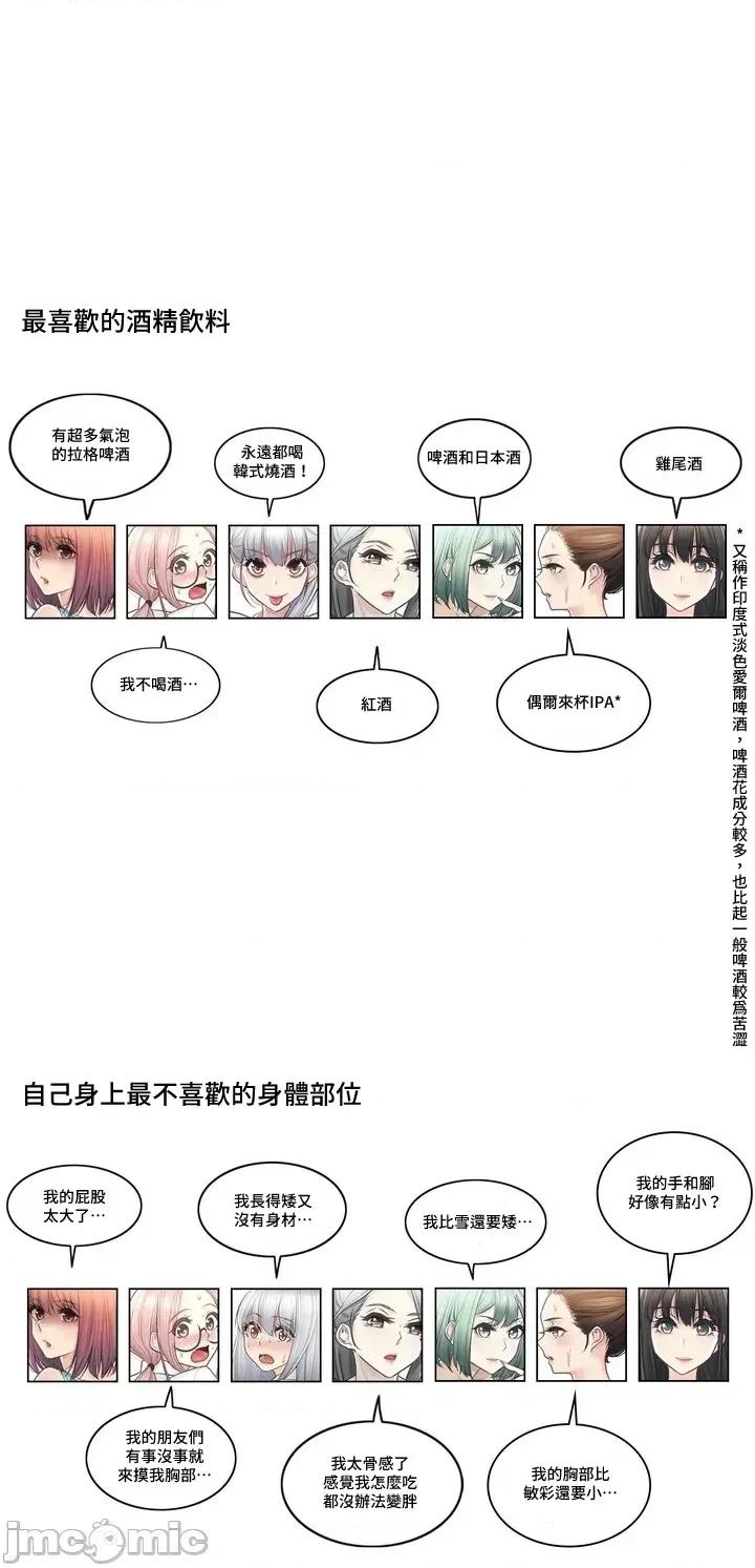 触电！～解封之触 触电 第2季角色笔记 第14页
