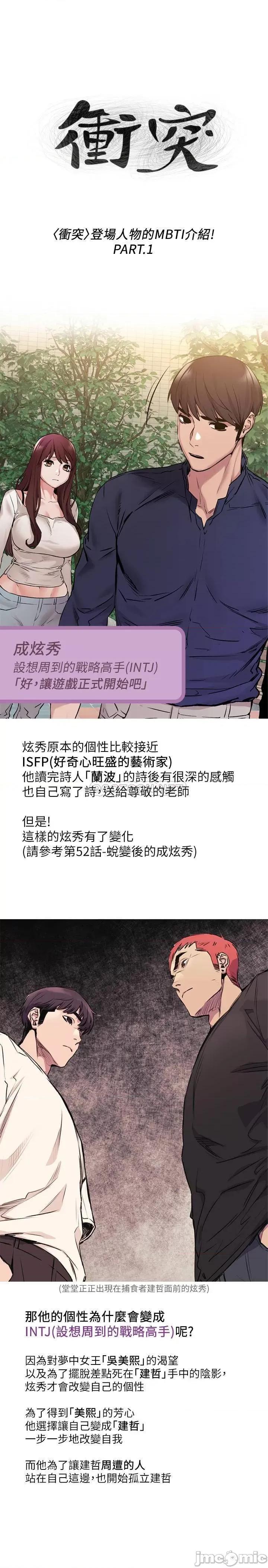 冲突 冲突 登场人物MBTI 第1页