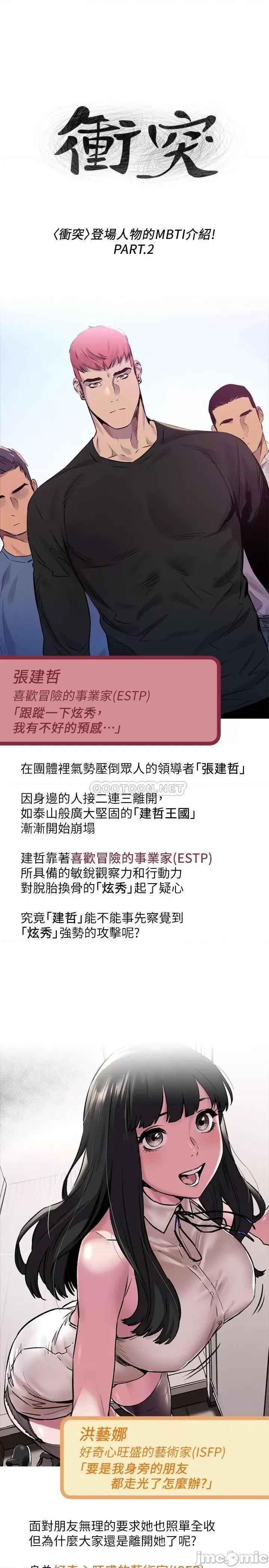 冲突 冲突 登场人物MBTI - PART.2 第1页