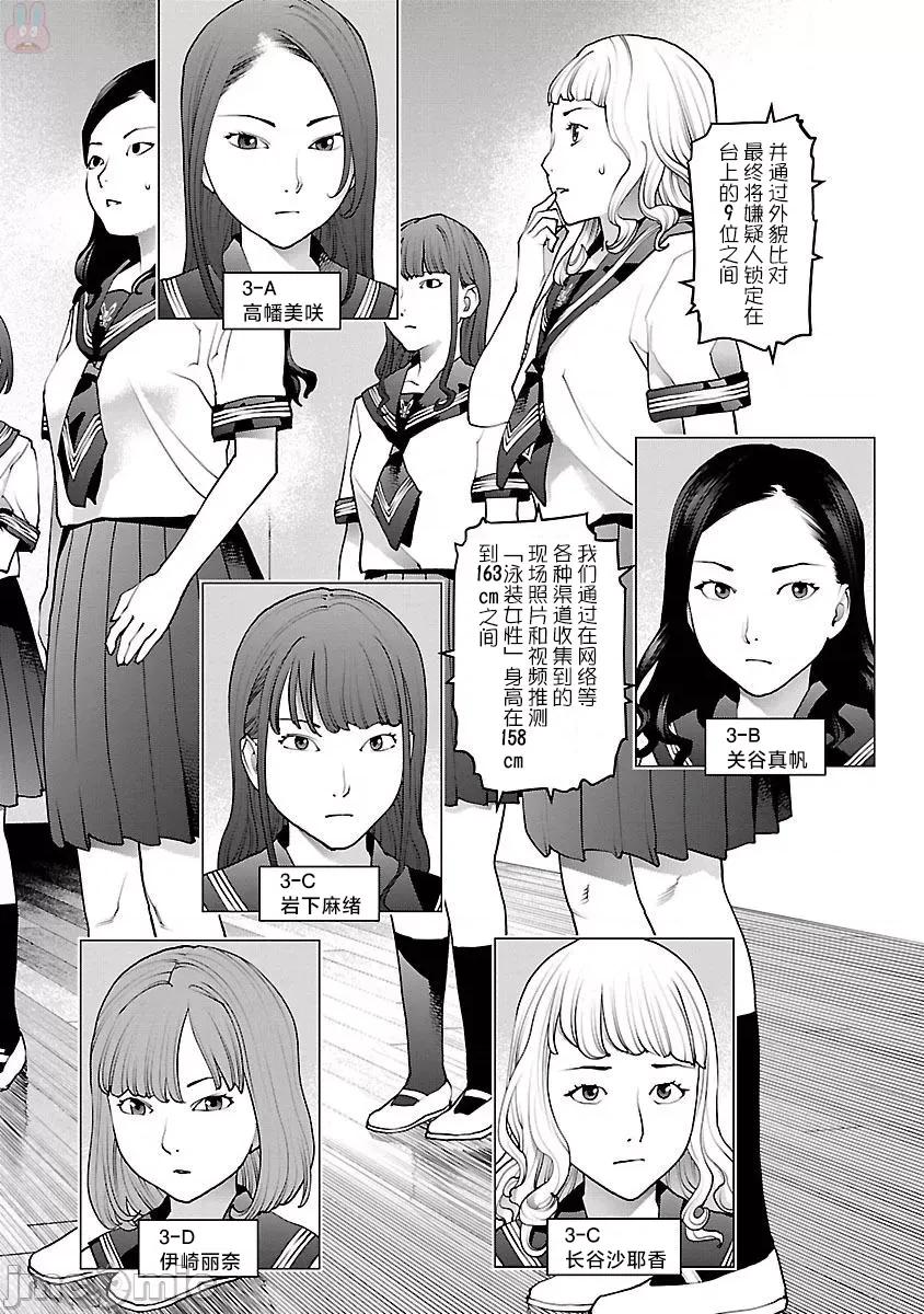 性食鬼 性食鬼 81 第8页