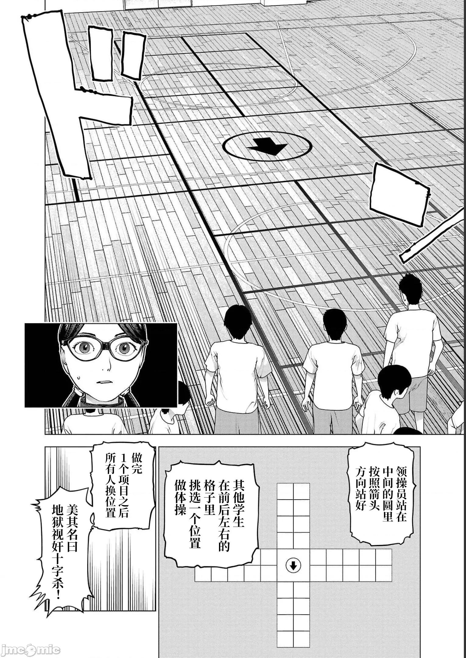 性食鬼 性食鬼 143 第6页