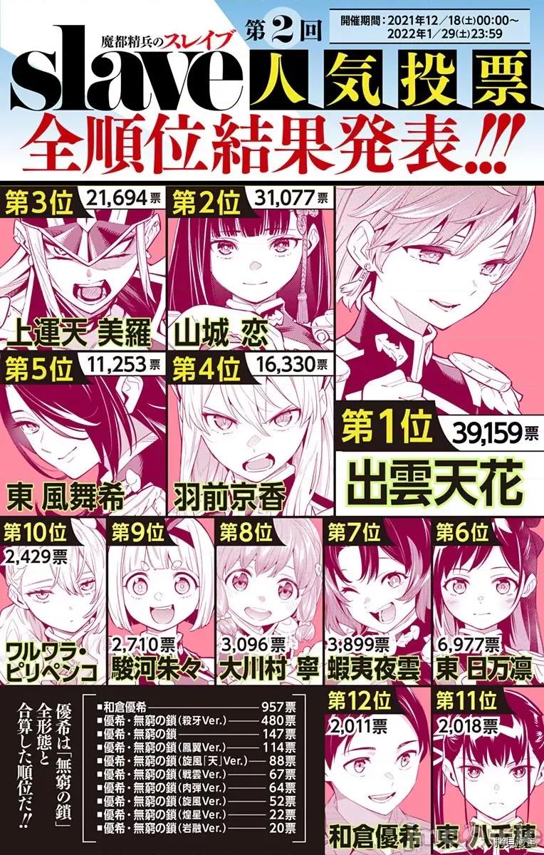 魔都精兵的奴隸 魔都精兵的奴隸 80 第23页