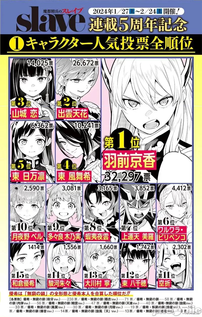 魔都精兵的奴隸 魔都精兵的奴隸 129 第24页