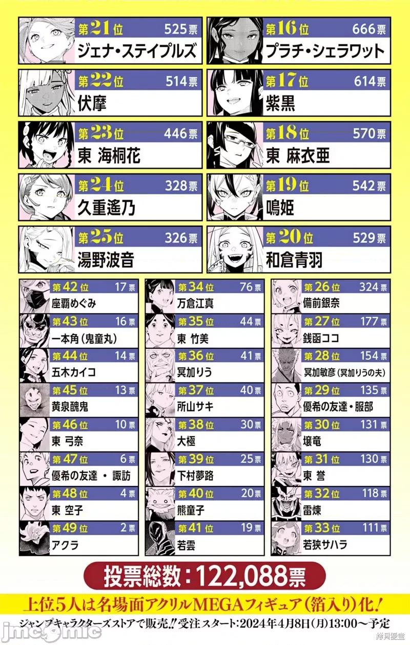 魔都精兵的奴隸 魔都精兵的奴隸 129 第25页