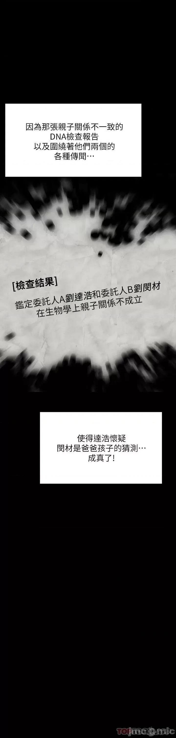 傀儡 傀儡 257 第1页