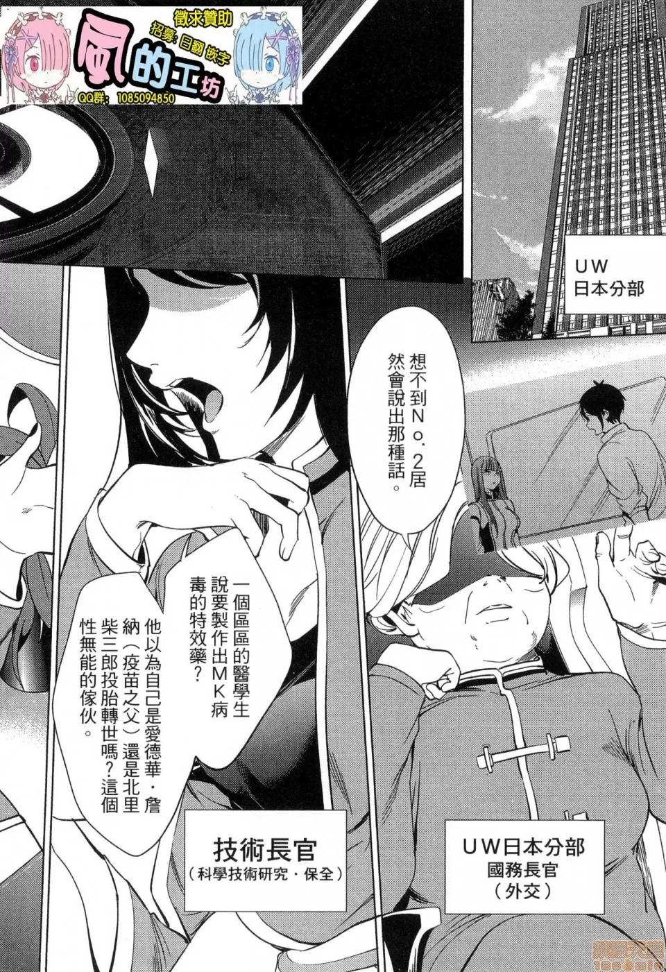 终末的后宫 [风的工房][宵野コタロー] 终末のハーレム 2 终末的后宫 2 第10页