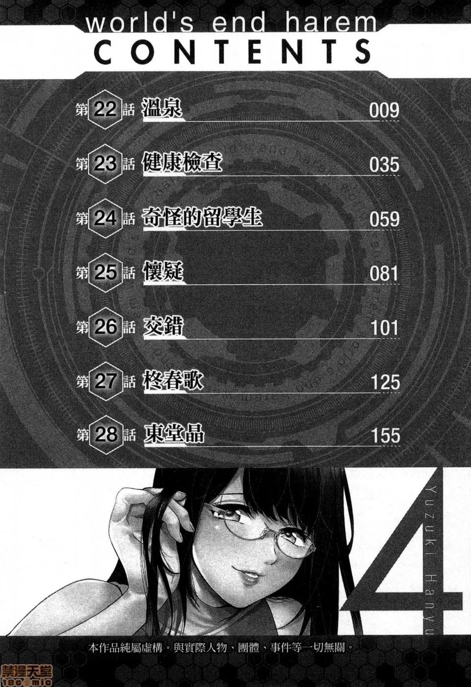 终末的后宫 [风的工房][宵野コタロー] 终末のハーレム 4 终末的后宫 4 第10页