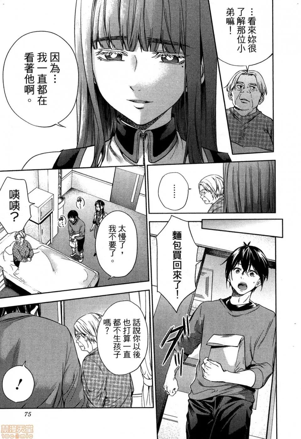 终末的后宫 [风的工房][宵野コタロー] 终末のハーレム 4 终末的后宫 4 第77页