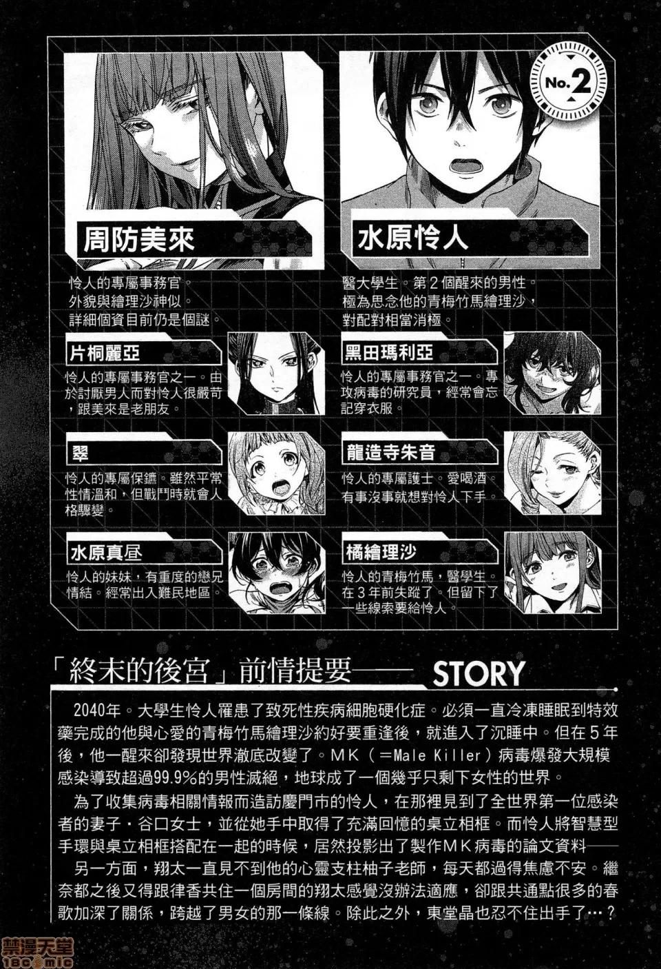 终末的后宫 [风的工房][宵野コタロー] 终末のハーレム 5 终末的后宫 5 第8页
