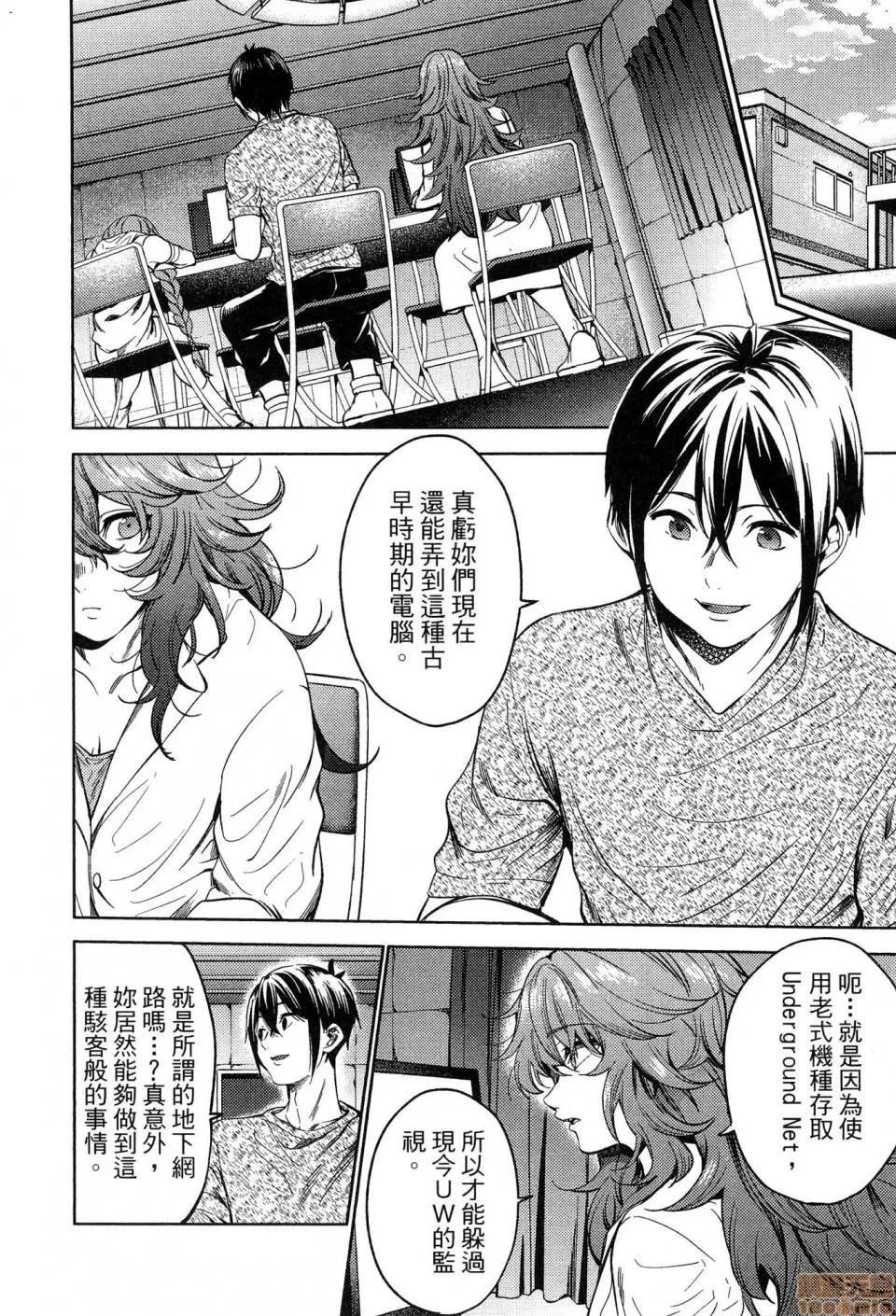 终末的后宫 [风的工房][宵野コタロー] 终末のハーレム 5 终末的后宫 5 第144页