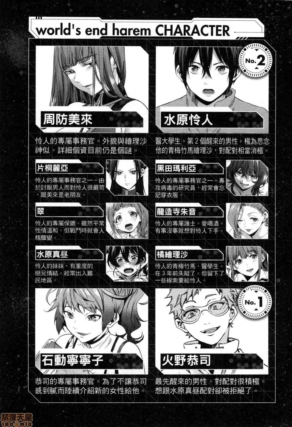 终末的后宫 [风的工房][宵野コタロー] 终末のハーレム 6 终末的后宫 6 第7页