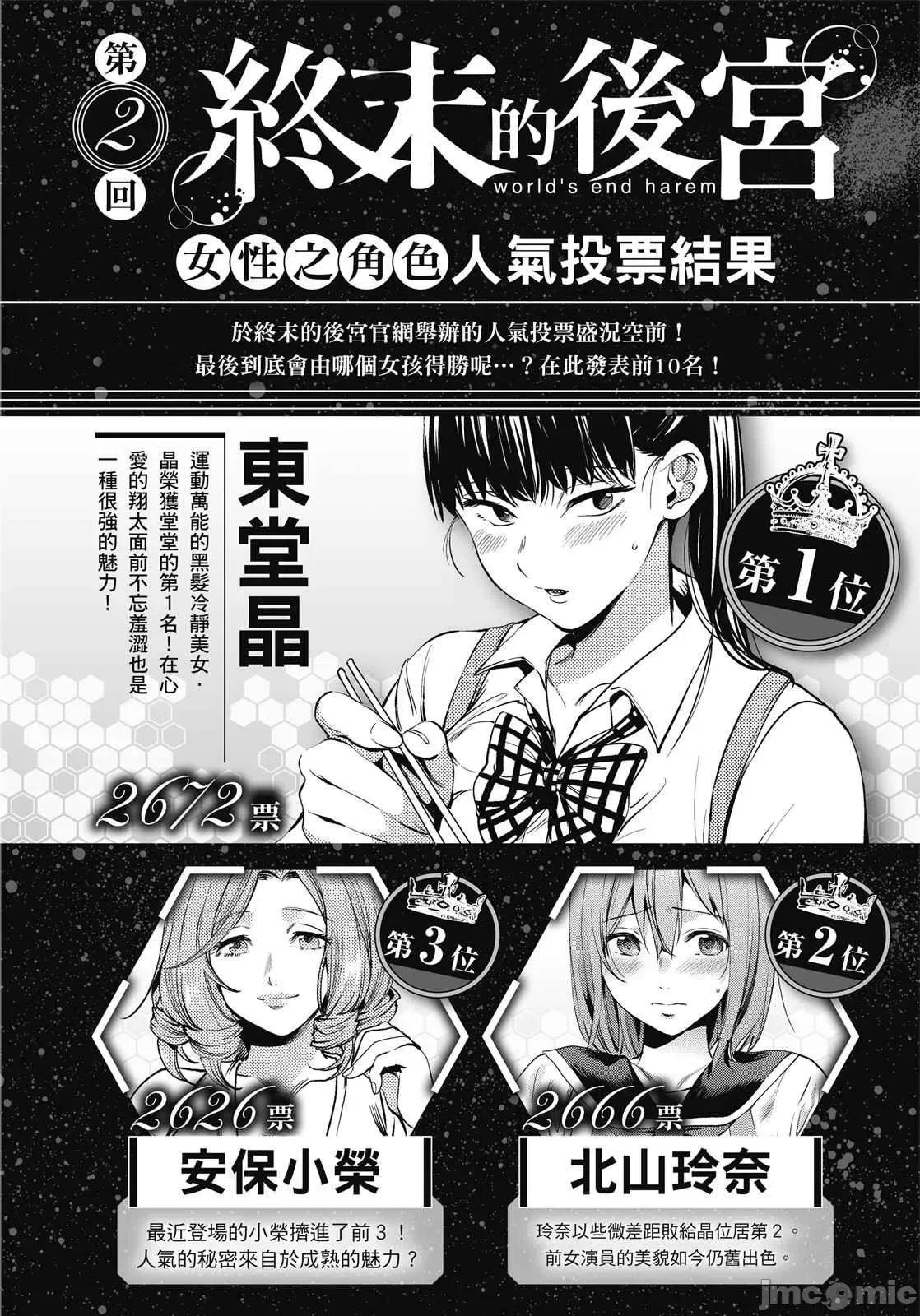 终末的后宫 终末的后宫 9 第175页