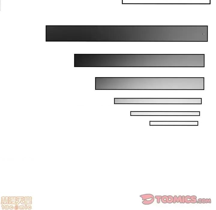 恶霸室友毋通来 恶霸室友毋通来 15 第20页