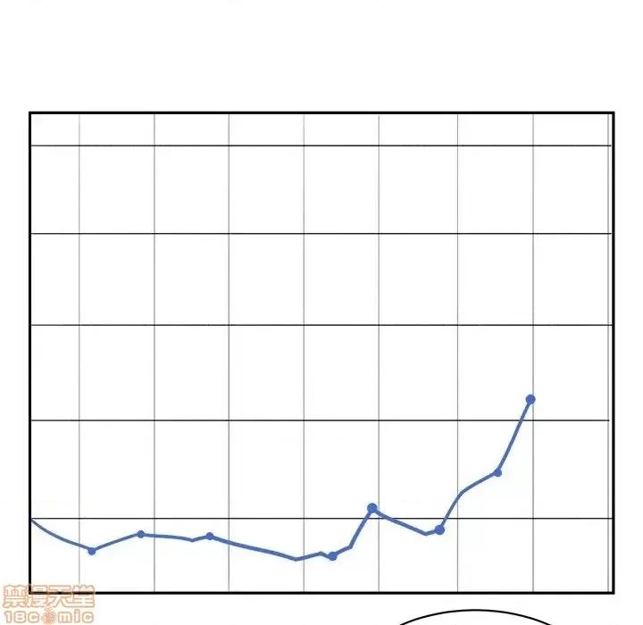 恶霸室友毋通来 恶霸室友毋通来 23 第121页