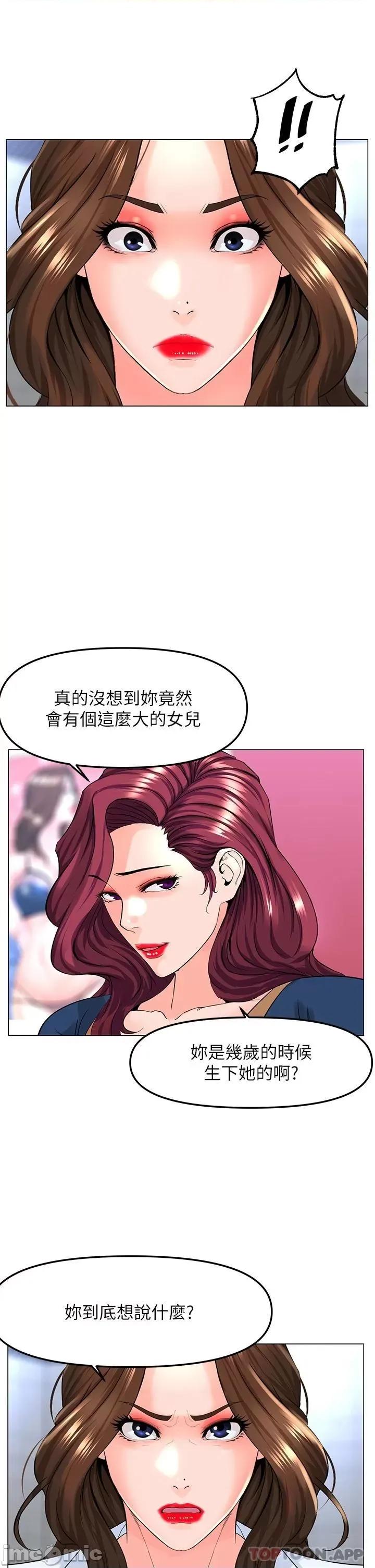 楼上的网美 楼上的网美 73 第22页