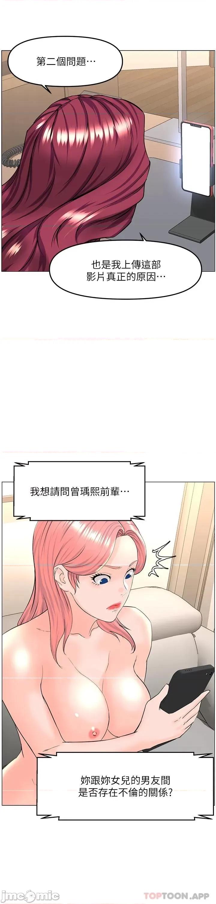 楼上的网美 楼上的网美 74 第28页