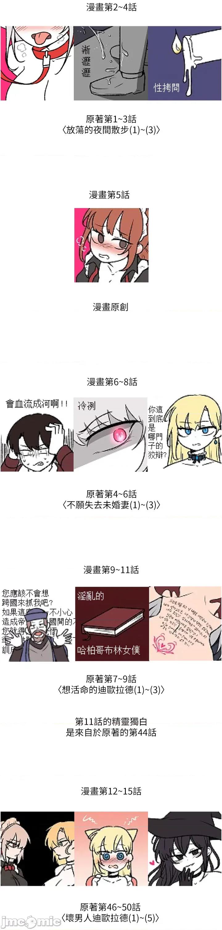 抖M女僕 抖M女僕_第一季后记 第2页
