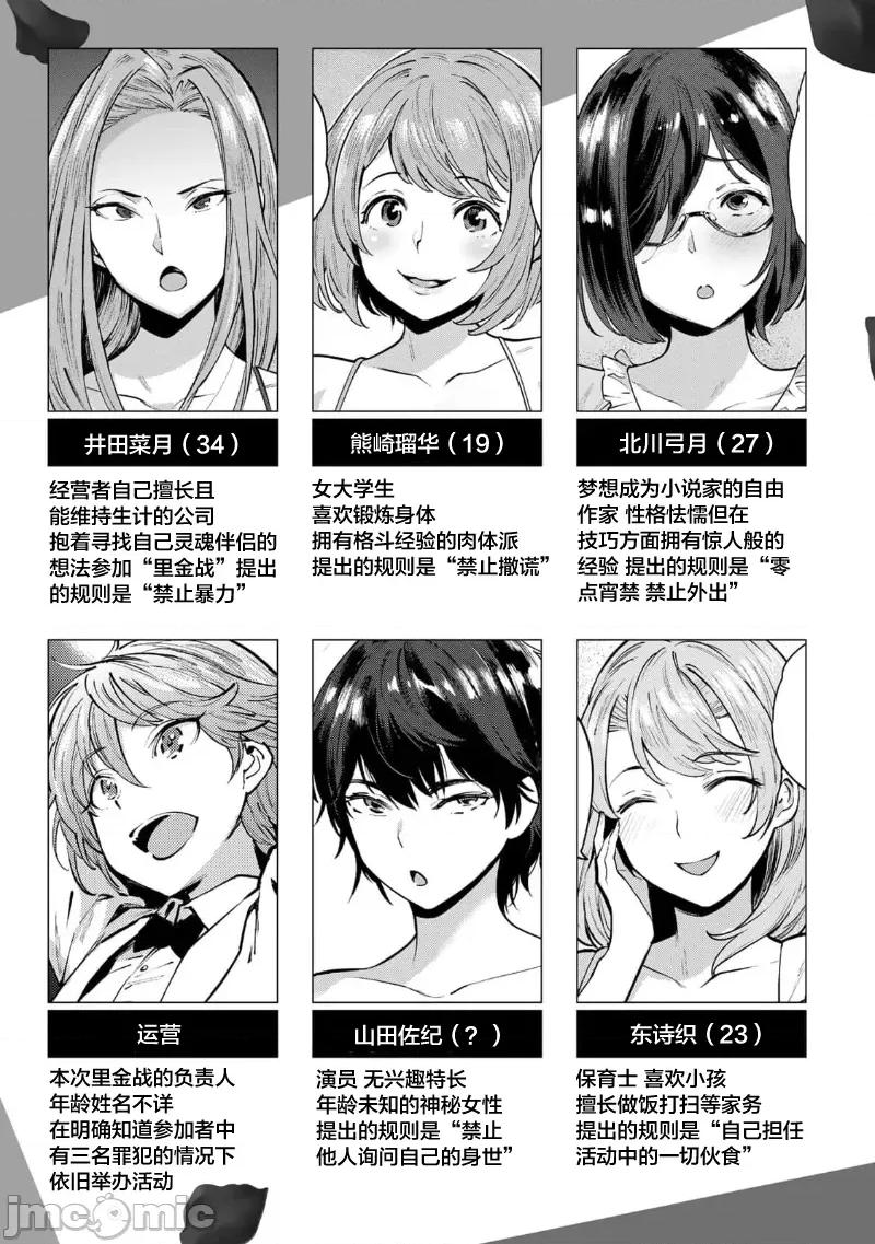 金战100%为了钱围绕资产35亿的帅哥有特别原因的女士们的寻找金龟婿大战争 金战 36 第4页