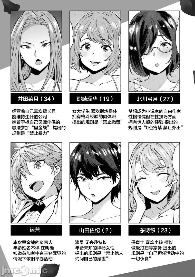 金战100%为了钱围绕资产35亿的帅哥有特别原因的女士们的寻找金龟婿大战争 金战 43 第5页