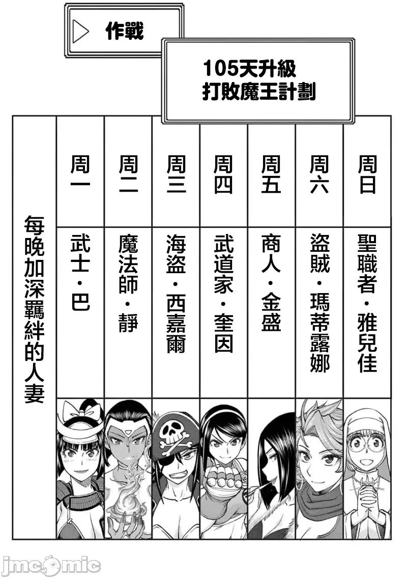 異世界勇者 異世界不倫勇者 II～57 第19页