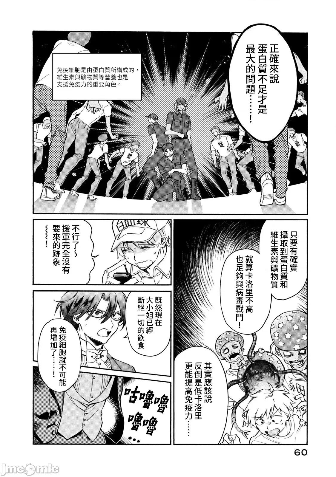 工作细胞 工作细胞LADY 2 第20页