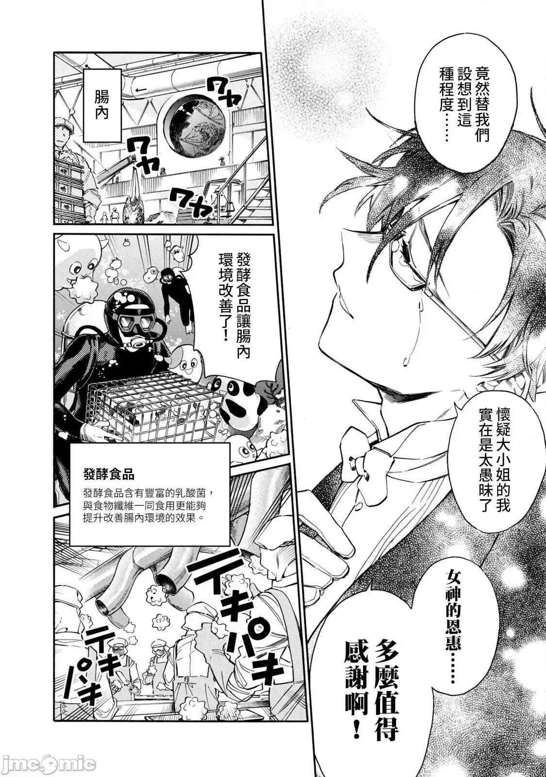 工作细胞 工作细胞LADY 2 第24页