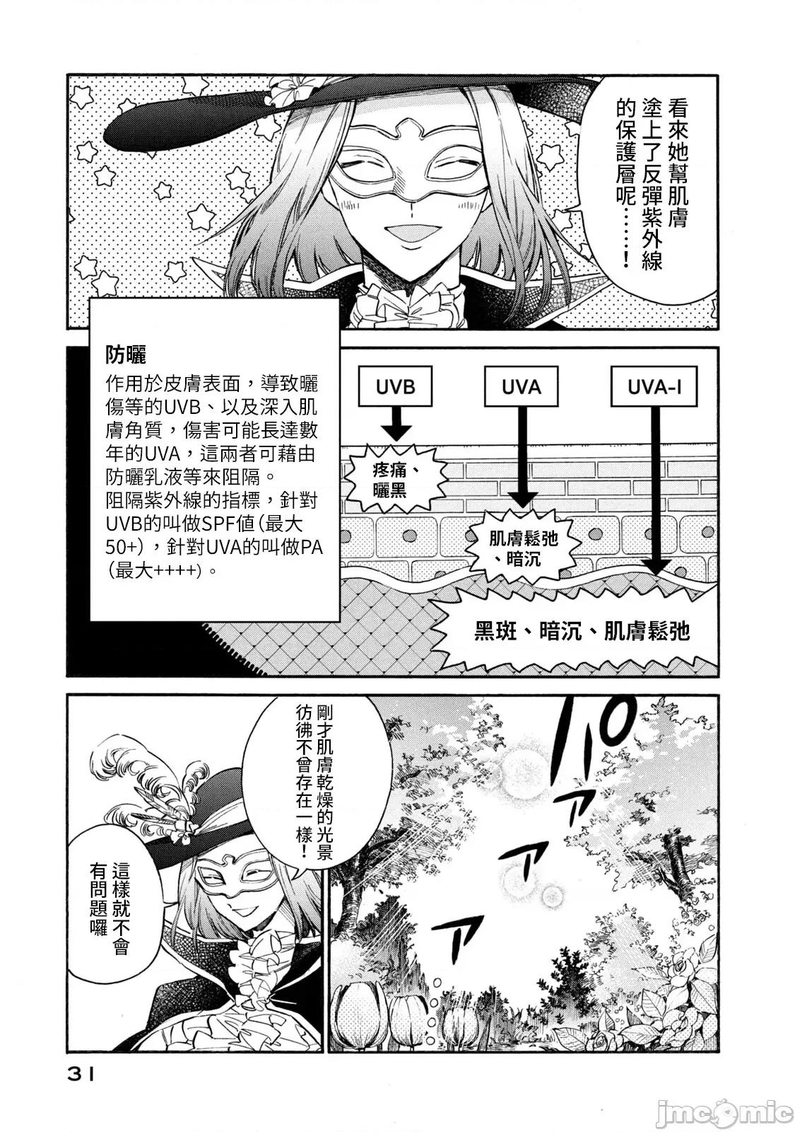 工作细胞 工作细胞LADY(6) 第33页