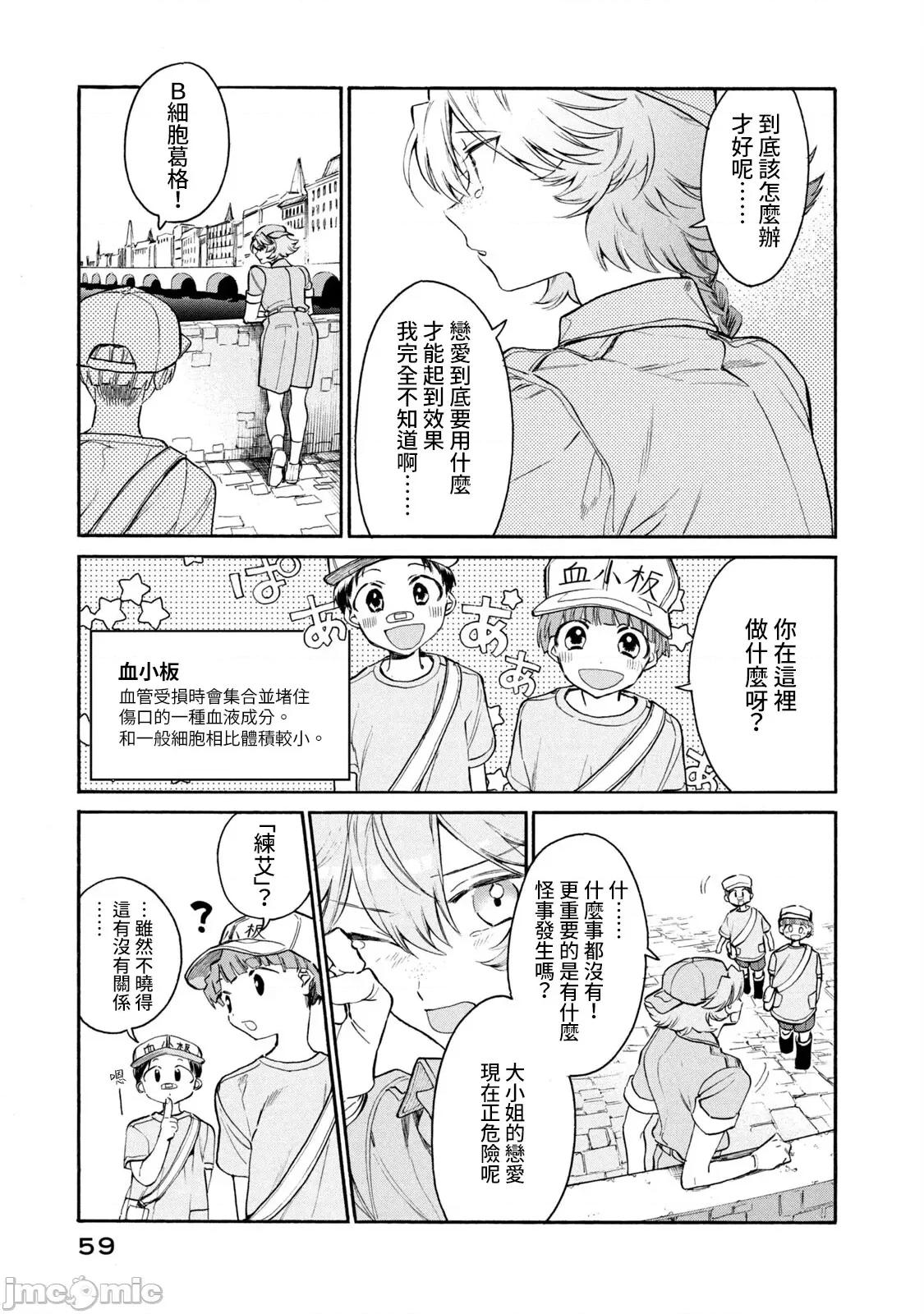 工作细胞 工作细胞 LADY 7 第20页