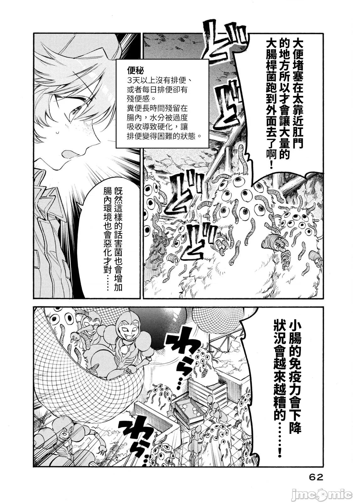 工作细胞 工作细胞 LADY 7 第23页