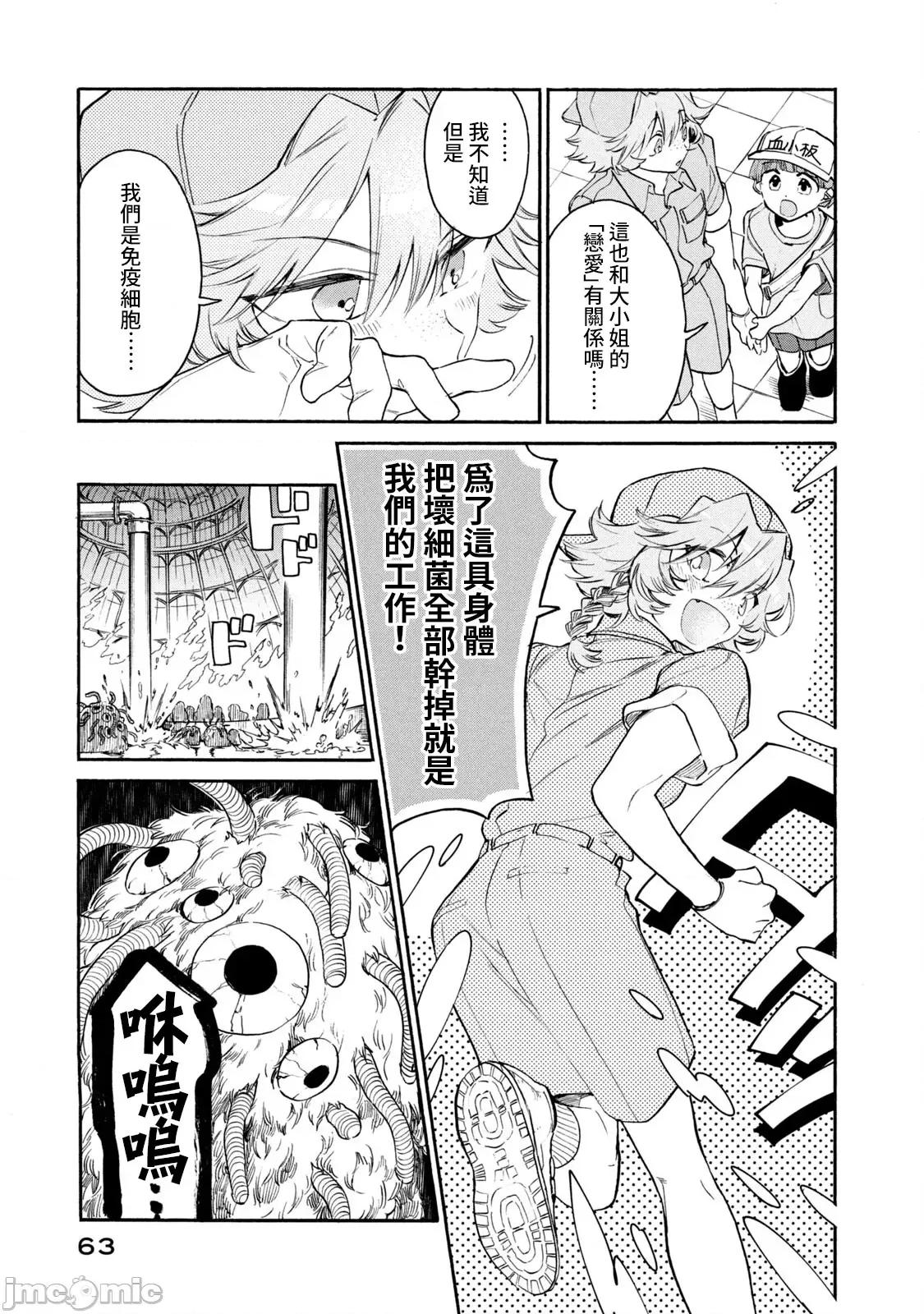 工作细胞 工作细胞 LADY 7 第24页