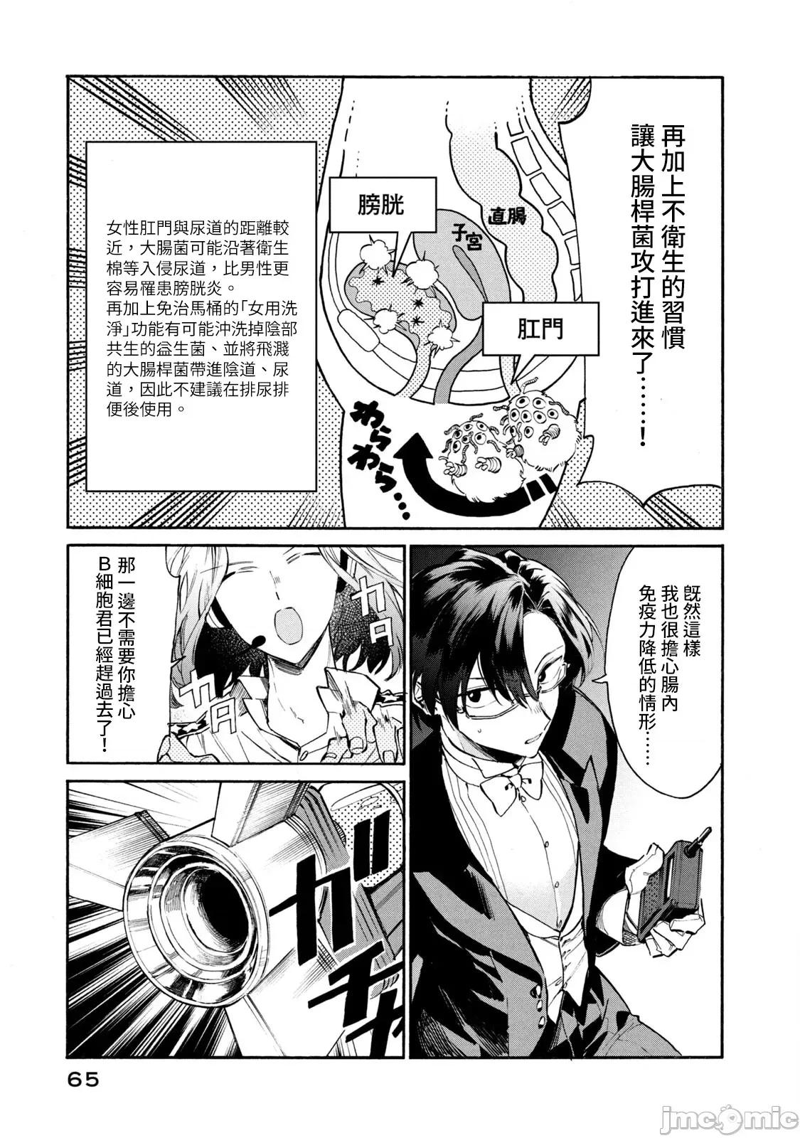 工作细胞 工作细胞 LADY 7 第26页