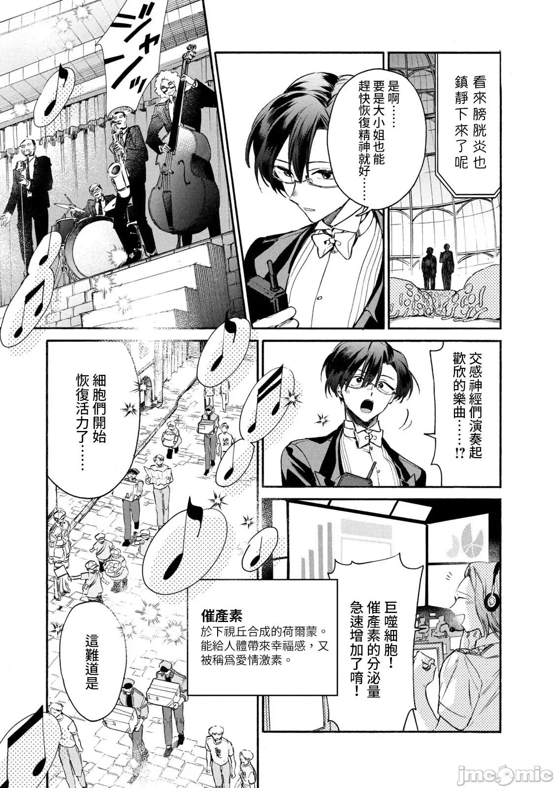 工作细胞 工作细胞 LADY 7 第34页
