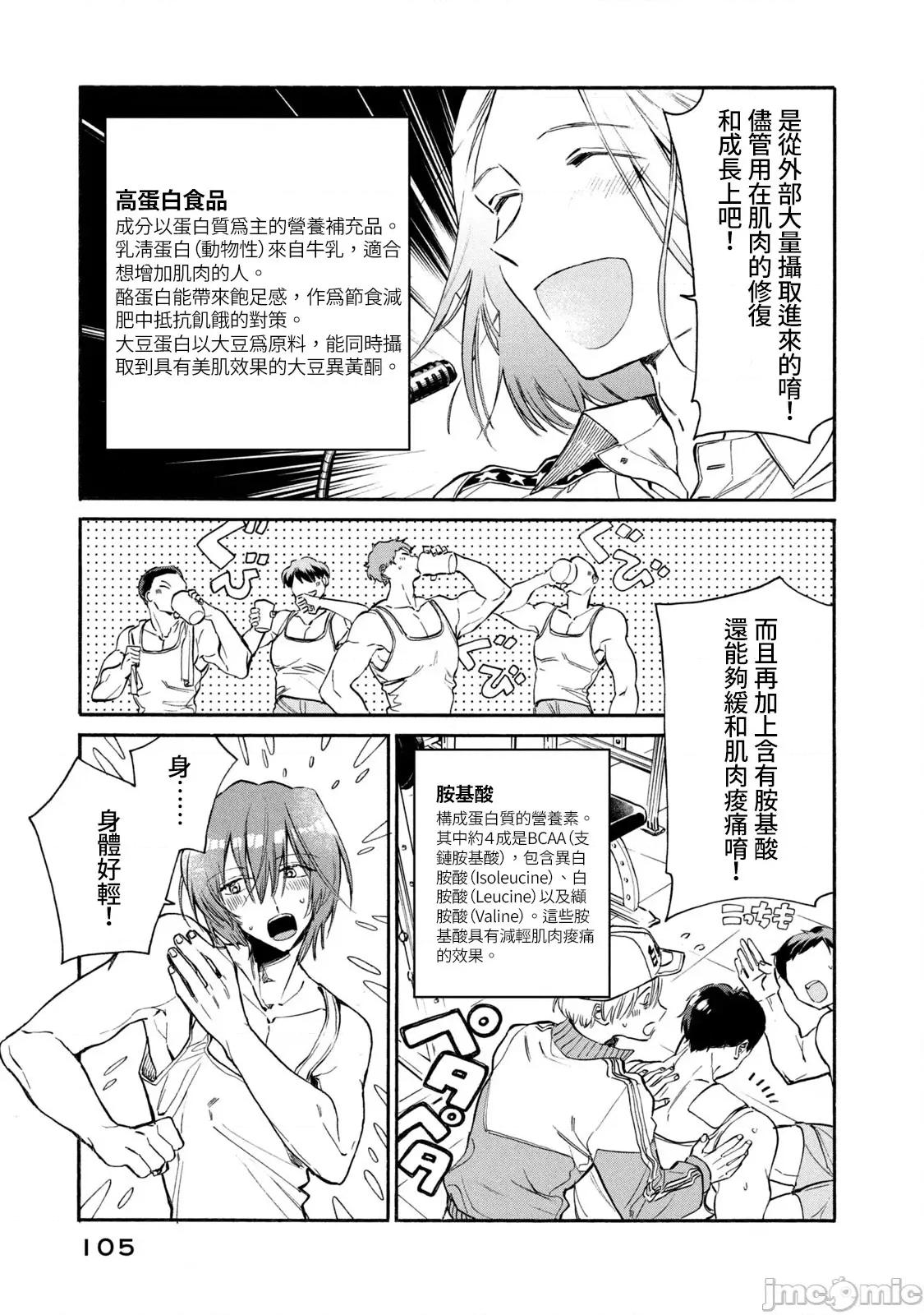 工作细胞 工作细胞 LADY 8 第29页