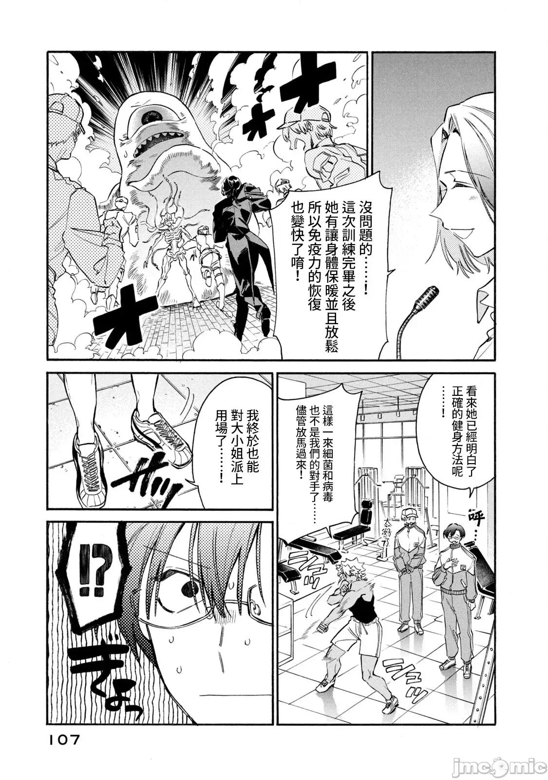 工作细胞 工作细胞 LADY 8 第31页