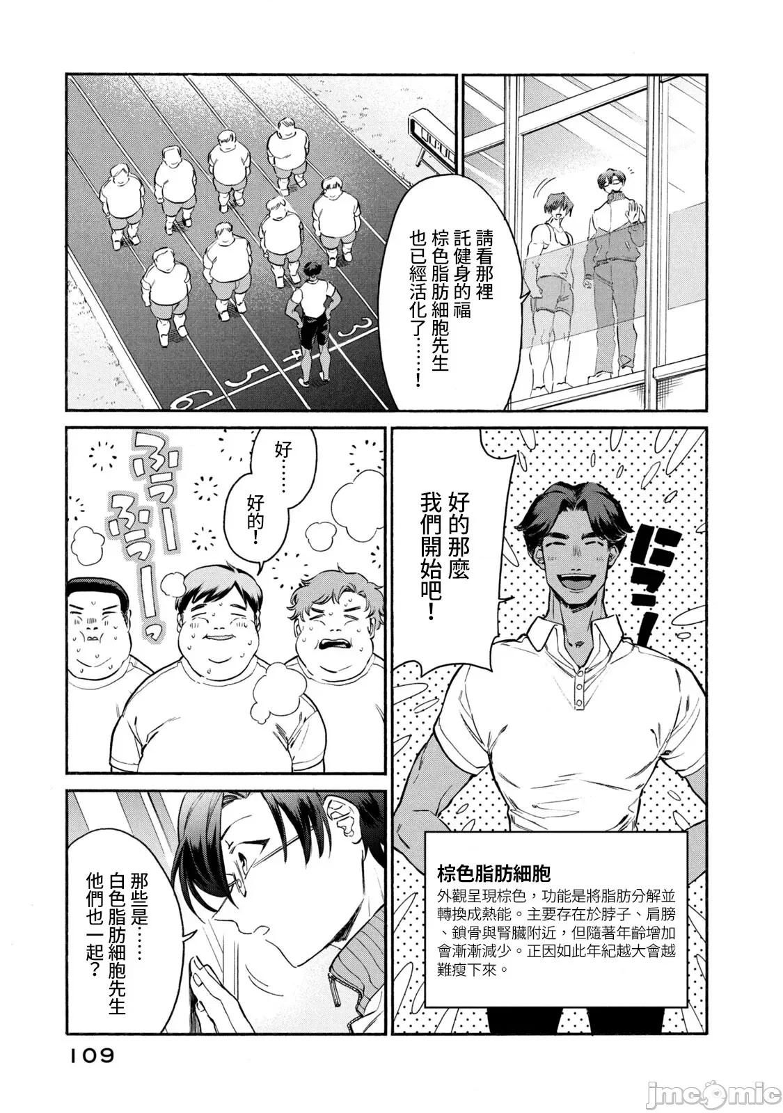 工作细胞 工作细胞 LADY 8 第33页