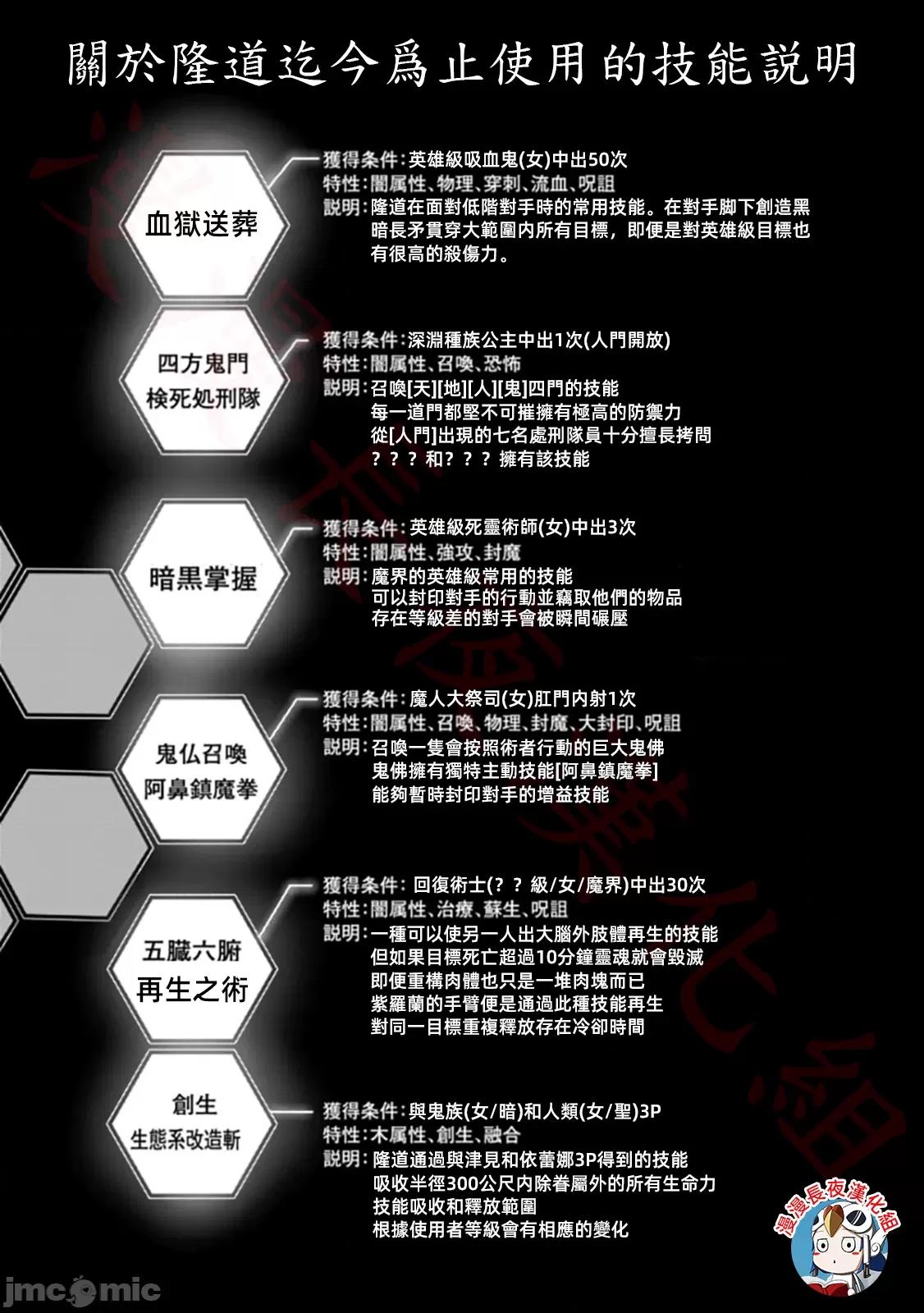 鬼畜英雄 鬼畜英雄48話漢化 第22页