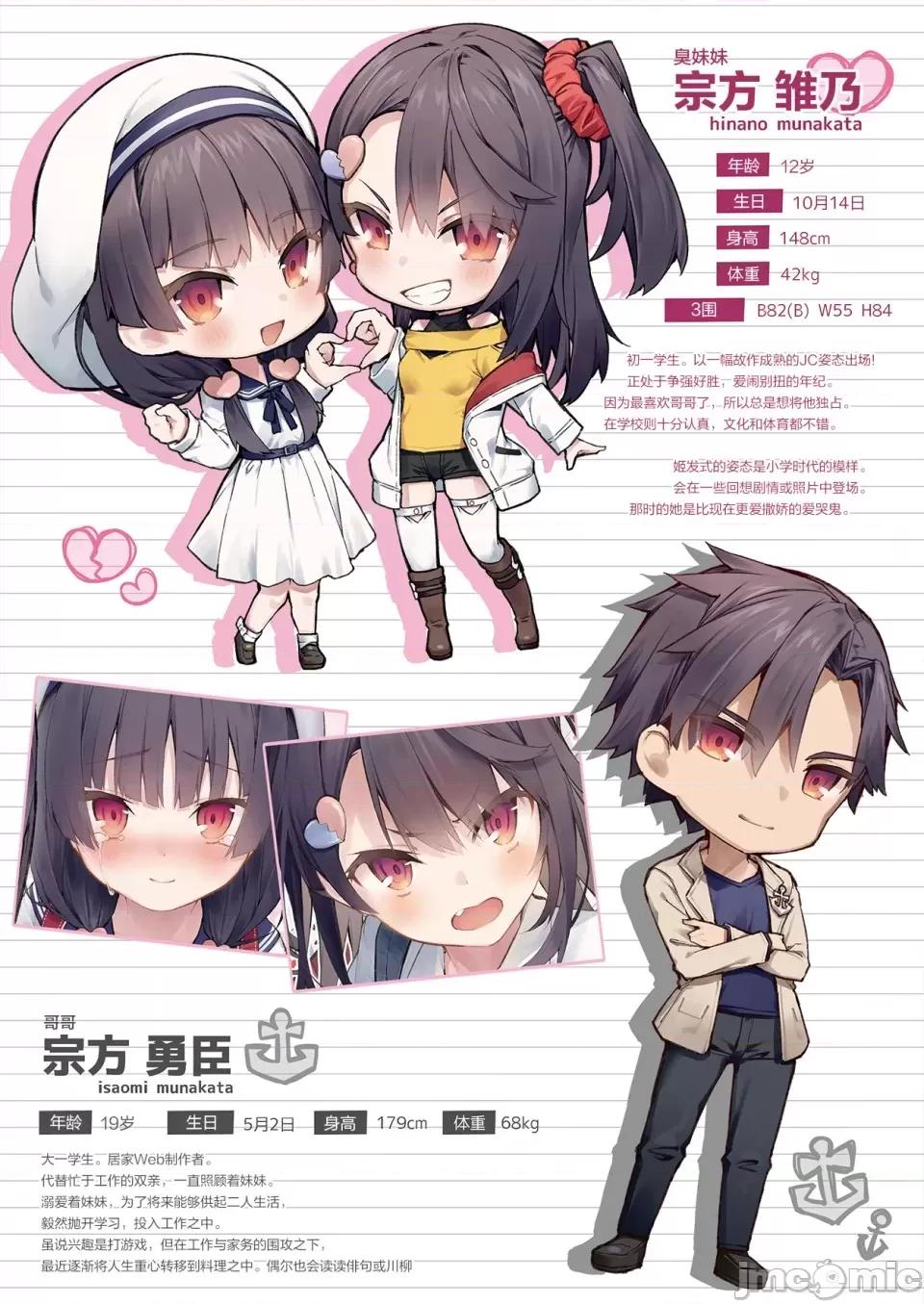 想治治妹妹這個臭丫頭的樣子！ [tokunocin(德之ゆいか)]想治治妹妹這個臭丫頭的樣子！ | 妹のメスガキぶりを治したい![無糖·漫畫組] 第6页