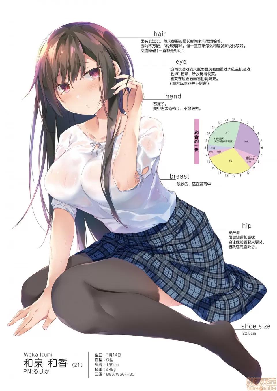 同人作家の僕の彼女は浮气なんてしない。 [绅士仓库&Lolipoi联合汉化] [ひらひら (ひらり)] エロ同人作家の僕の彼女は浮气なんてしない。5 [中国翻译] [DL版] 第4页