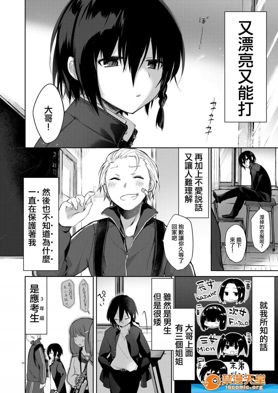 未名作品 [中性まふまん♀(栗饼ちづる)][浴衣とレイプとアニキと俺と。 ―完全版―] 第10页