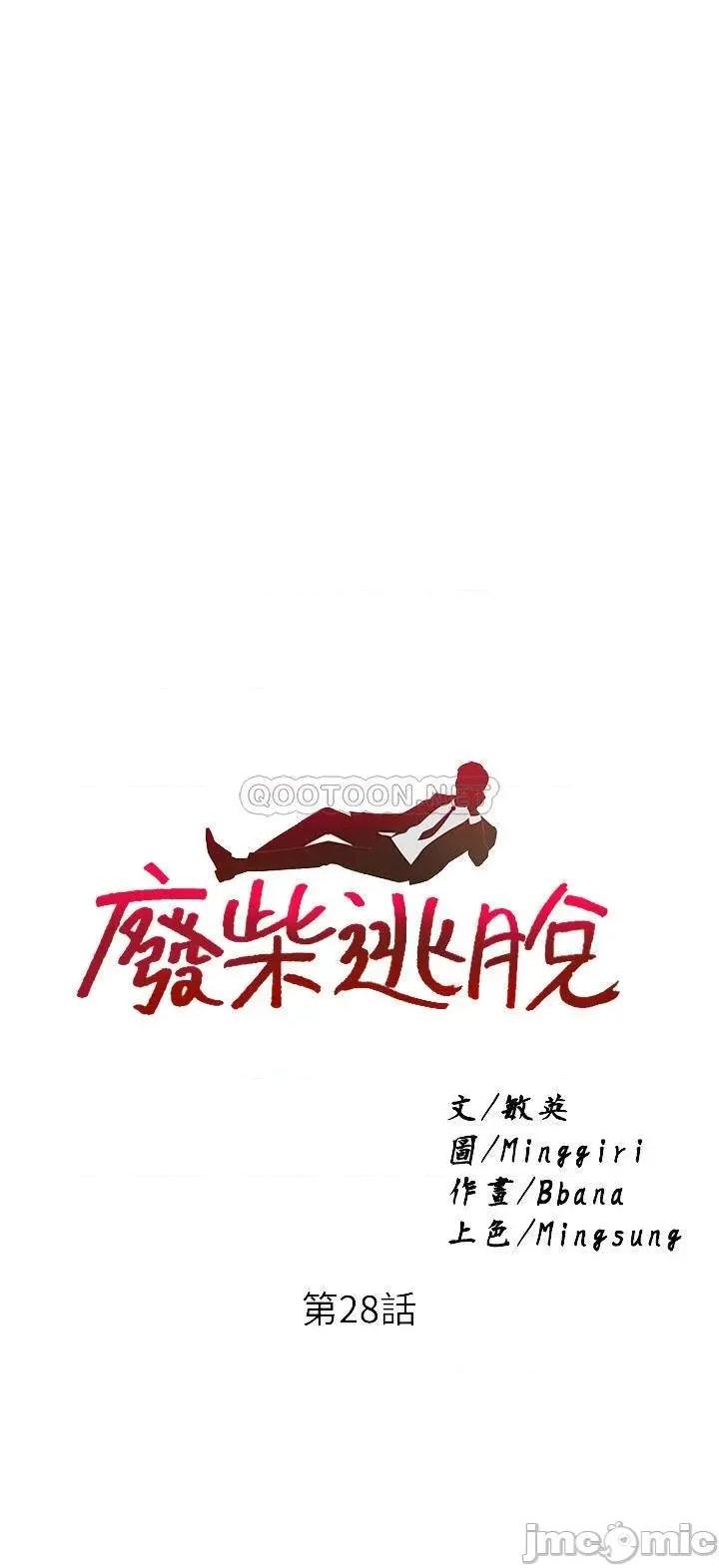 废柴逃脱 废柴逃脱 28 第3页