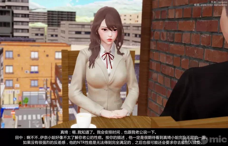 絕色扮演 絕色扮演 CuckoldxCosplay 真綺篇2預覽 第20页
