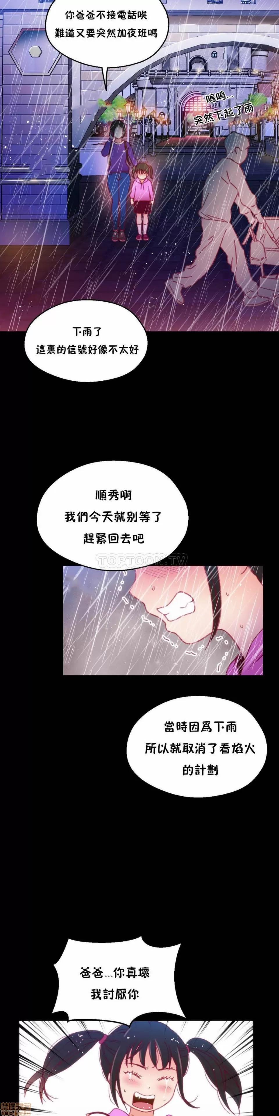 身体游戏 身体游戏 26-30.zip 第50页