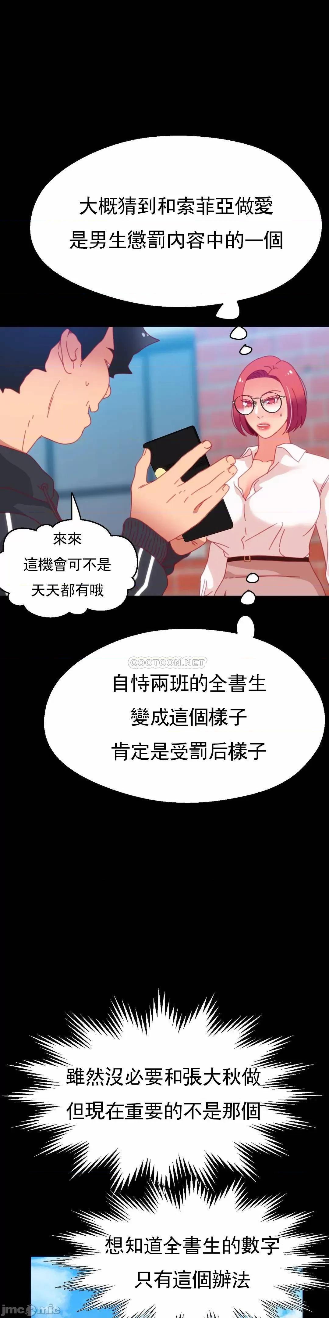 身体游戏 身体游戏 55 第28页