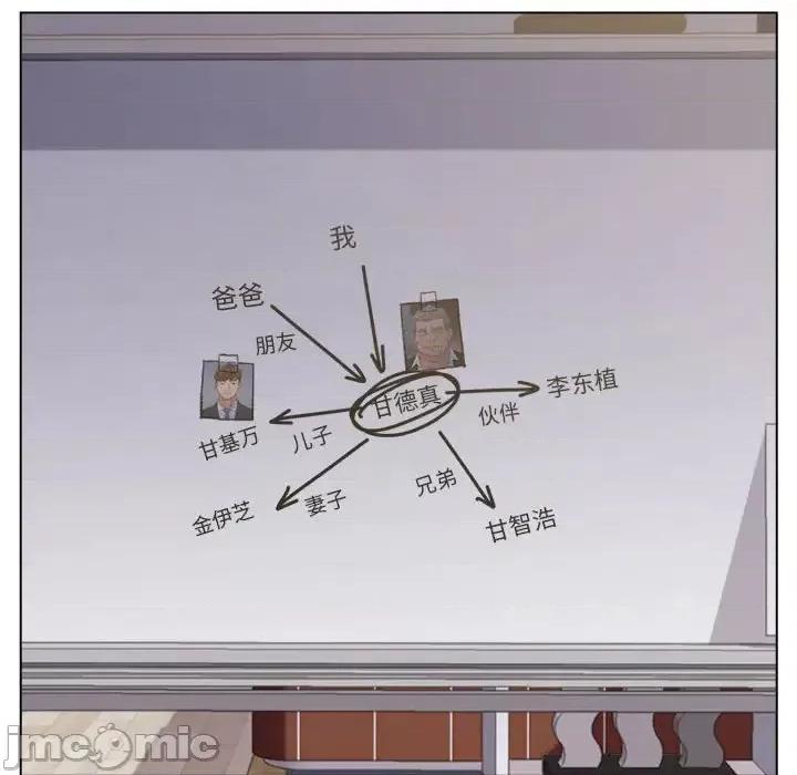 爸爸的坏朋友 爸爸的朋友-第 9 话 第5页